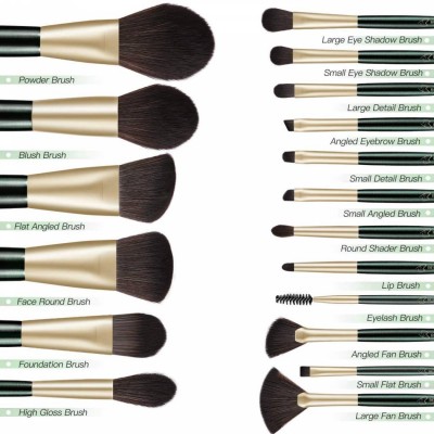 Bestope personalized green makeup brushes